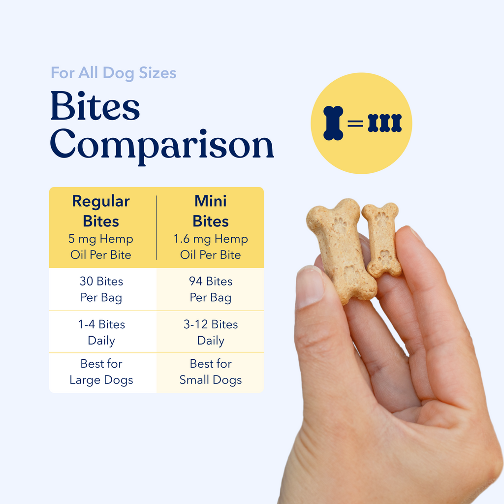Calm Hemp Bites for Dogs