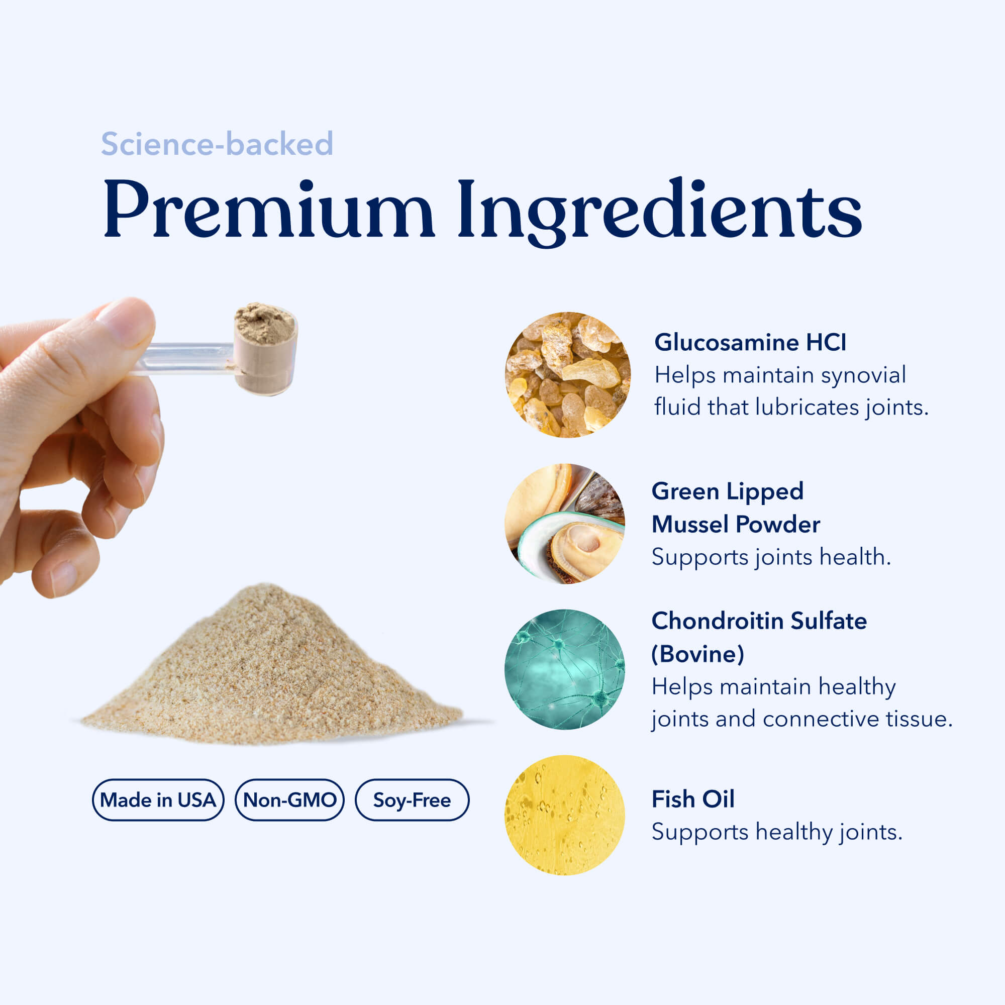 Advanced Mobility Support Powder