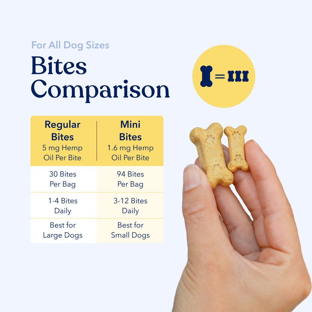 Mobility Hemp Bites for Dogs