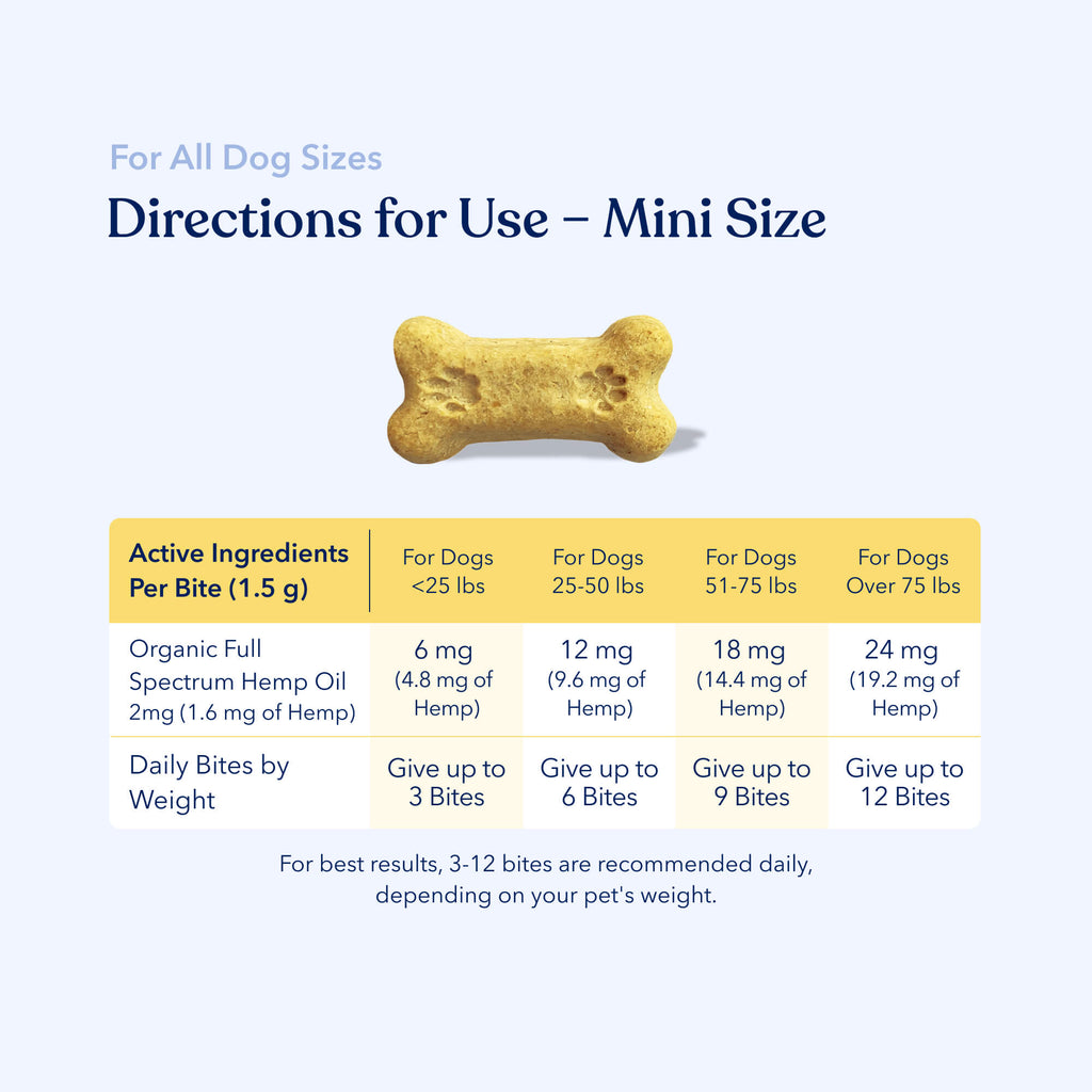Mobility Hemp Bites for Dogs