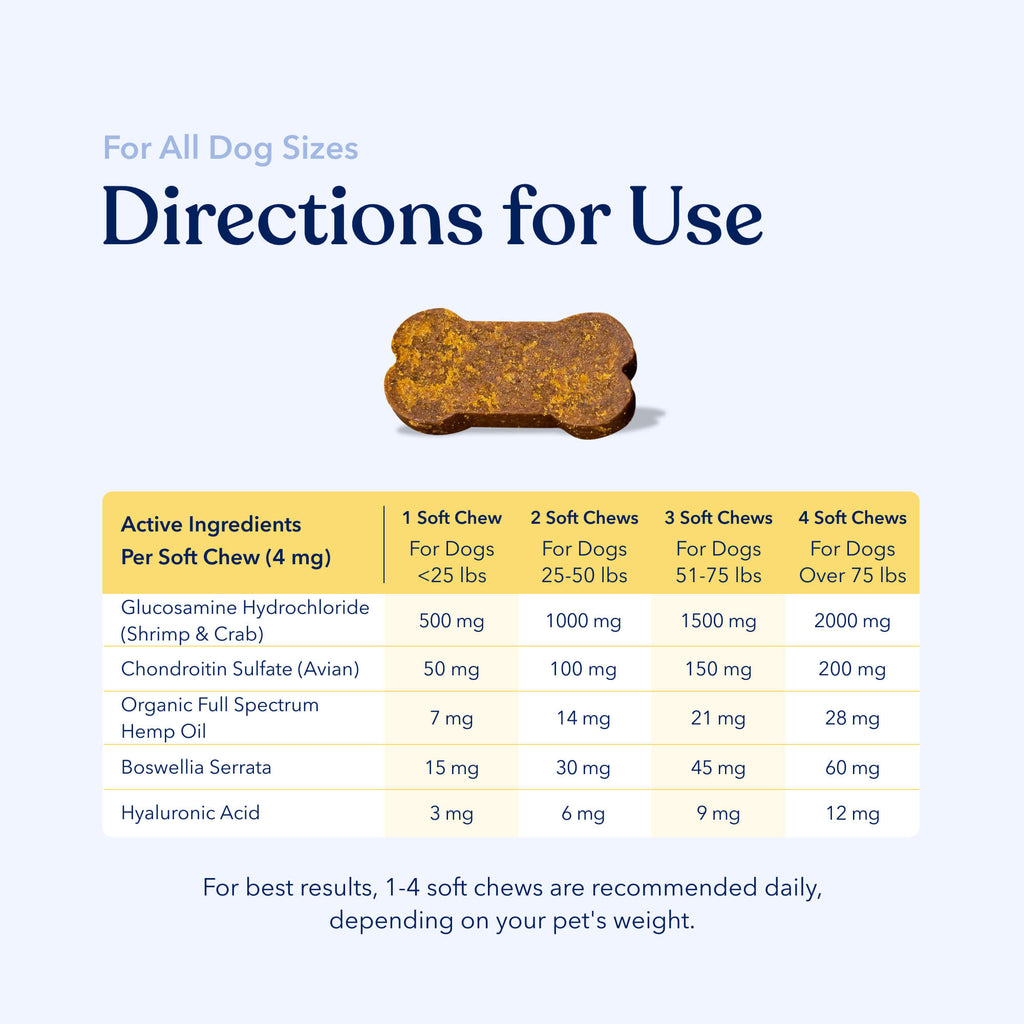 Mobility Hemp Soft Chews for Dogs